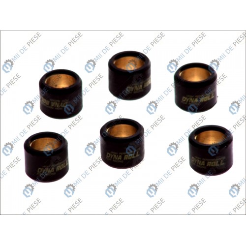 Role variator