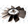 Ambreiaj ventilator