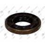 Garnitura selector viteze