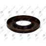 Material etansare motor