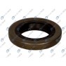 Garnitura selector viteze