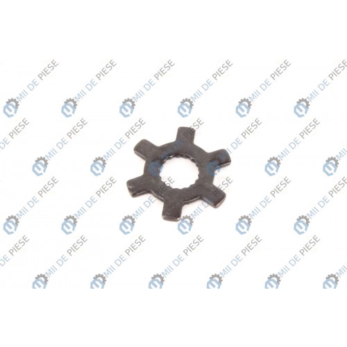 Role variator