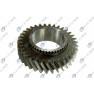 Pinion cutie viteze
