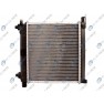 Radiator racire cu apa
